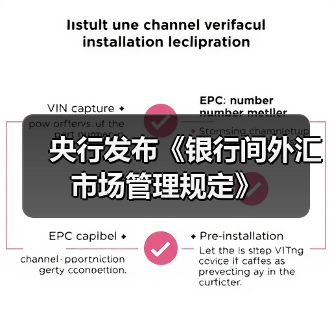 央行发布《银行间外汇市场管理规定》(图3) 央行发布《银行间外汇市场管理规定》(图3)