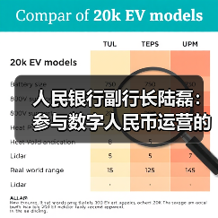 人民银行副行长陆磊:参与数字人民币运营的支付机构实施100%的数字人民币保证金(图1) 人民银行副行长陆磊:参与数字人民币运营的支付机构实施100%的数字人民币保证金(图1)