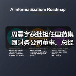 周震宇获批担任国药集团财务公司董事、总经理(图2) 周震宇获批担任国药集团财务公司董事、总经理(图2)