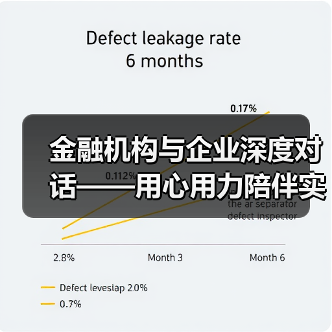 金融机构与企业深度对话——用心用力陪伴实体经济成长(深度观察)(图2) 金融机构与企业深度对话——用心用力陪伴实体经济成长(深度观察)(图2)