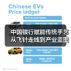 中国银行赋能传统手艺从飞针走线到产业蓝图（图1）