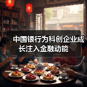 中国银行为科创企业成长注入金融动能(图3) 中国银行为科创企业成长注入金融动能(图3)