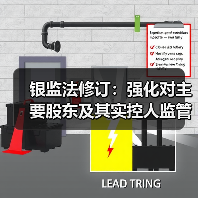 银监法修订:强化对主要股东及其实控人监管,避免银行被“掏空”(图1) 银监法修订:强化对主要股东及其实控人监管,避免银行被“掏空”(图1)