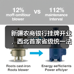 新疆农商银行挂牌开业,西北首家省级统一法人农商行亮相(图3) 新疆农商银行挂牌开业,西北首家省级统一法人农商行亮相(图3)