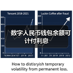 数字人民币钱包余额可计付利息(图2) 数字人民币钱包余额可计付利息(图2)