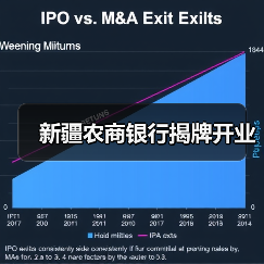 新疆农商银行揭牌开业（图3）