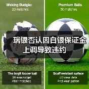 瑞银否认因白银保证金上调导致违约(图1) 瑞银否认因白银保证金上调导致违约(图1)