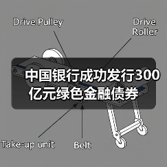 中国银行成功发行300亿元绿色金融债券(图4) 中国银行成功发行300亿元绿色金融债券(图4)