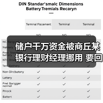 储户千万资金被商丘某银行理财经理挪用 要回希望几何?(图2) 储户千万资金被商丘某银行理财经理挪用 要回希望几何?(图2)
