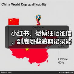 小红书、微博狂晒征信,到底哪些逾期记录能被“一键隐藏”?(图3) 小红书、微博狂晒征信,到底哪些逾期记录能被“一键隐藏”?(图3)