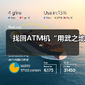 找回ATM机“用武之地”(图4) 找回ATM机“用武之地”(图4)