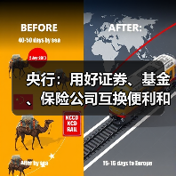 央行:用好证券、基金、保险公司互换便利和股票回购增持再贷款,探索常态化的制度安排,维护资本市场稳定(图2) 央行:用好证券、基金、保险公司互换便利和股票回购增持再贷款,探索常态化的制度安排,维护资本市场稳定(图2)