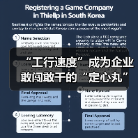 “工行速度”成为企业敢闯敢干的“定心丸”(图2) “工行速度”成为企业敢闯敢干的“定心丸”(图2)