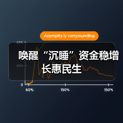 唤醒“沉睡”资金稳增长惠民生（图2）
