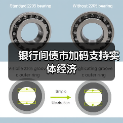 银行间债市加码支持实体经济(图3) 银行间债市加码支持实体经济(图3)