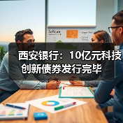 西安银行:10亿元科技创新债券发行完毕(图1) 西安银行:10亿元科技创新债券发行完毕(图1)