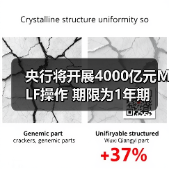 央行将开展4000亿元MLF操作 期限为1年期（图2）