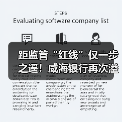 距监管“红线”仅一步之遥!威海银行再次溢价增发“补血”(图1) 距监管“红线”仅一步之遥!威海银行再次溢价增发“补血”(图1)