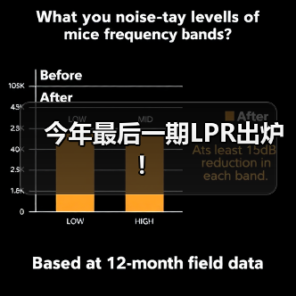 今年最后一期LPR出炉!(图3) 今年最后一期LPR出炉!(图3)