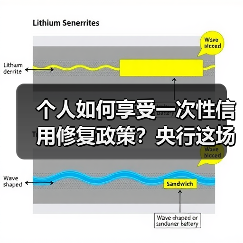 个人如何享受一次性信用修复政策?央行这场发布会全都告诉你(图1) 个人如何享受一次性信用修复政策?央行这场发布会全都告诉你(图1)