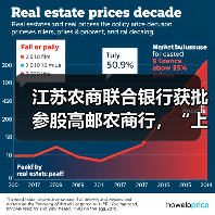 江苏农商联合银行获批参股高邮农商行,“上参下”模式已定(图2) 江苏农商联合银行获批参股高邮农商行,“上参下”模式已定(图2)