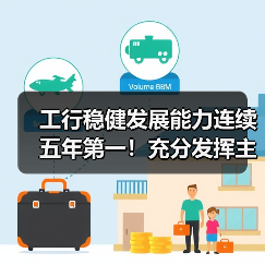 工行稳健发展能力连续五年第一!充分发挥主力军和压舱石作用(图2) 工行稳健发展能力连续五年第一!充分发挥主力军和压舱石作用(图2)