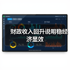 财政收入回升说明稳经济显效（图3）