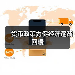 货币政策力促经济逐渐回暖(图1) 货币政策力促经济逐渐回暖(图1)
