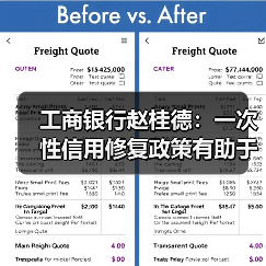 工商银行赵桂德:一次性信用修复政策有助于商业银行优化信贷决策(图3) 工商银行赵桂德:一次性信用修复政策有助于商业银行优化信贷决策(图3)
