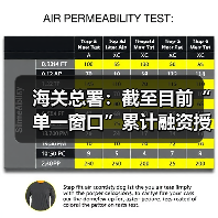 海关总署:截至目前“单一窗口”累计融资授信1488亿元(图1) 海关总署:截至目前“单一窗口”累计融资授信1488亿元(图1)