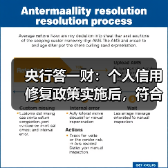 央行答一财：个人信用修复政策实施后，符合条件的逾期信息将出现两项变化（图1）