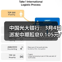 中国光大银行:3月4日派发中期股息0.105元/股(图4) 中国光大银行:3月4日派发中期股息0.105元/股(图4)