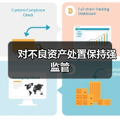 对不良资产处置保持强监管(图3) 对不良资产处置保持强监管(图3)