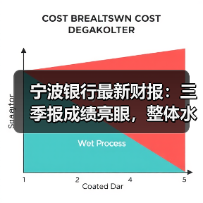 宁波银行最新财报:三季报成绩亮眼,整体水平持续增强(图4) 宁波银行最新财报:三季报成绩亮眼,整体水平持续增强(图4)