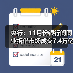 央行:11月份银行间同业拆借市场成交7.4万亿元 同比减少17.3%(图2) 央行:11月份银行间同业拆借市场成交7.4万亿元 同比减少17.3%(图2)