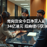 南向资金今日净买入逾34亿港元 招商银行获净买入居前(图4) 南向资金今日净买入逾34亿港元 招商银行获净买入居前(图4)