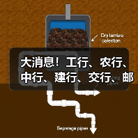 大消息!工行、农行、中行、建行、交行、邮储,国有六大行集体宣布(图4) 大消息!工行、农行、中行、建行、交行、邮储,国有六大行集体宣布(图4)