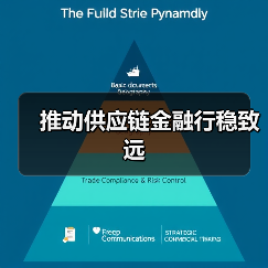 推动供应链金融行稳致远(图3) 推动供应链金融行稳致远(图3)