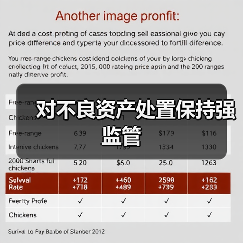 对不良资产处置保持强监管(图4) 对不良资产处置保持强监管(图4)