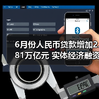 6月份人民币贷款增加2.81万亿元 实体经济融资需求显著回升(图3) 6月份人民币贷款增加2.81万亿元 实体经济融资需求显著回升(图3)