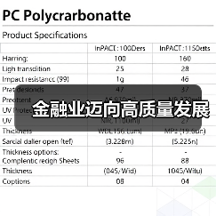 金融业迈向高质量发展(图2) 金融业迈向高质量发展(图2)