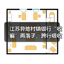江苏异地村镇银行“收编”再落子，跨行吸收合并路径清晰（图2）