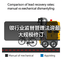 银行业监督管理法迎最大规模修订（图3）
