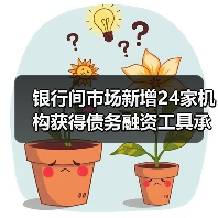 银行间市场新增24家机构获得债务融资工具承销商资格（图3）