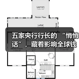 五家央行行长的 “悄悄话”,藏着影响全球钱包的密码(图1) 五家央行行长的 “悄悄话”,藏着影响全球钱包的密码(图1)