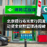 北京银行寿光支行因流动资金贷款管理违规被罚35万 时任行长助理遭警告(图4) 北京银行寿光支行因流动资金贷款管理违规被罚35万 时任行长助理遭警告(图4)
