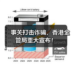 事关打击诈骗，香港金管局重大宣布！（图3）