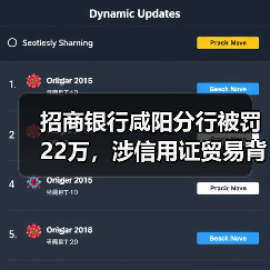 招商银行咸阳分行被罚22万，涉信用证贸易背景不真实等（图1）