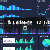 货币市场日报:12月30日(图1) 货币市场日报:12月30日(图1)