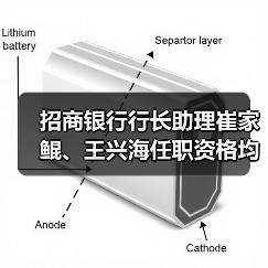 招商银行行长助理崔家鲲、王兴海任职资格均已获得核准(图2) 招商银行行长助理崔家鲲、王兴海任职资格均已获得核准(图2)